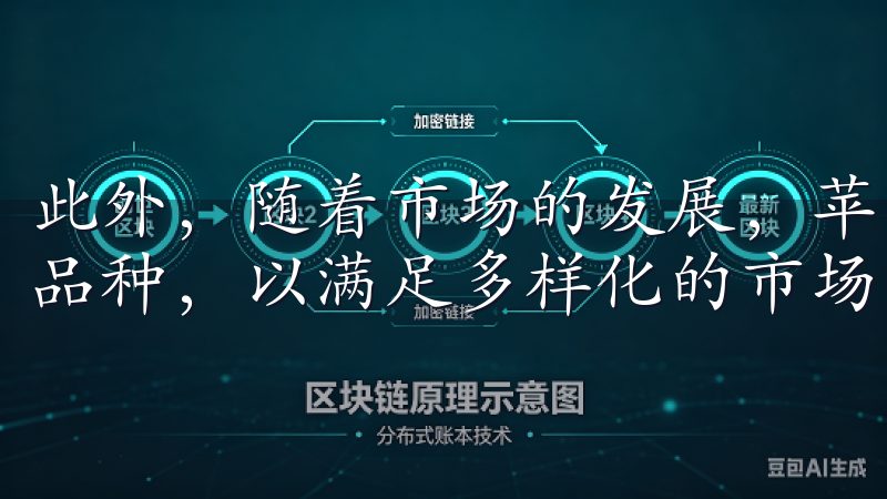此外，随着市场的发展，苹果OK交易所也在不断增加新的交易品种，以满足多样化的市场需求。