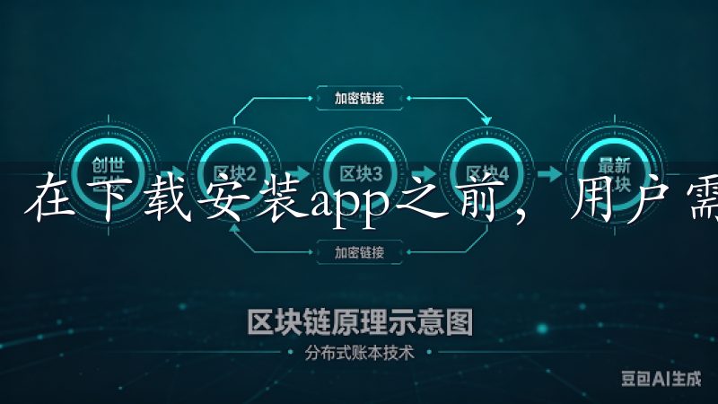 在下载安装app之前，用户需要考虑以下几点。