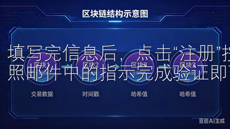 填写完信息后，点击“注册”按钮，你会收到一封验证邮件，按照邮件中的指示完成验证即可。