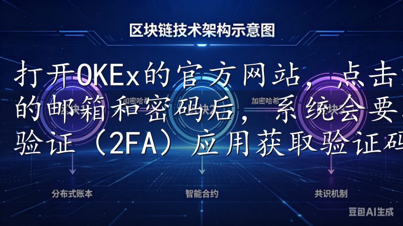 打开OKEx的官方网站，点击右上角的“登录”按钮，输入你的邮箱和密码后，系统会要求你输入一个动态验证码，通过两步验证（2FA）应用获取验证码后输入即可登录。
