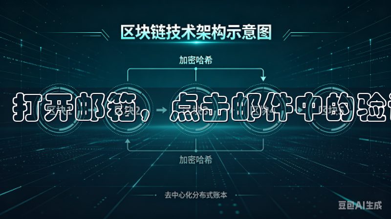 打开邮箱，点击邮件中的验证链接，以激活你的账户。