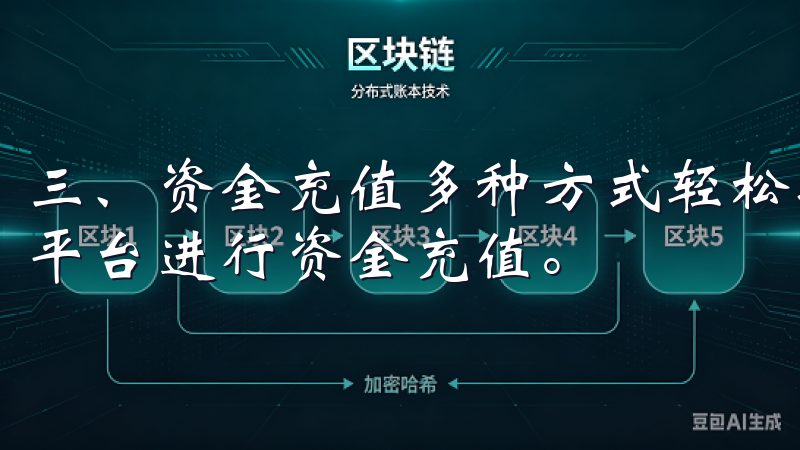 三、资金充值多种方式轻松抵达 完成身份验证后，您可以欧易平台进行资金充值。