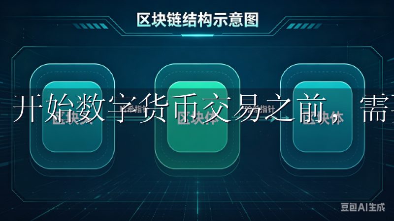开始数字货币交易之前，需要进行欧易注册。