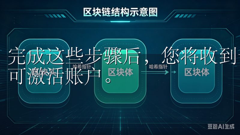 完成这些步骤后，您将收到一封确认邮件，点击其中的链接，即可激活账户。