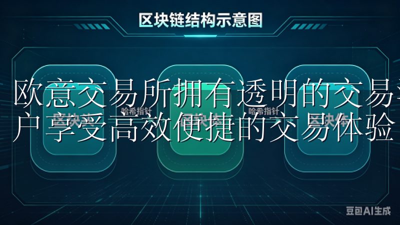 欧意交易所拥有透明的交易流程和优质的客户服务，确保每位用户享受高效便捷的交易体验。