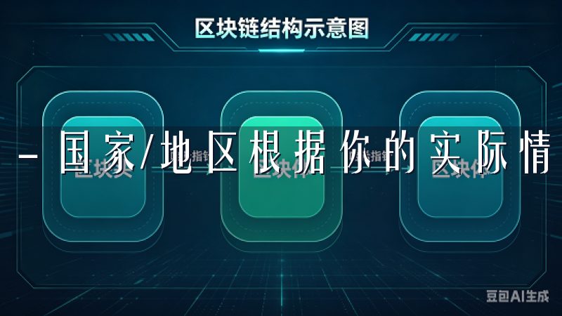 - 国家/地区根据你的实际情况选择相应的国家或地区。