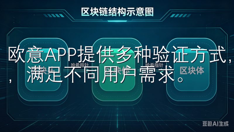 欧意APP提供多种验证方式，支持微信、支付宝等多平台登录，满足不同用户需求。