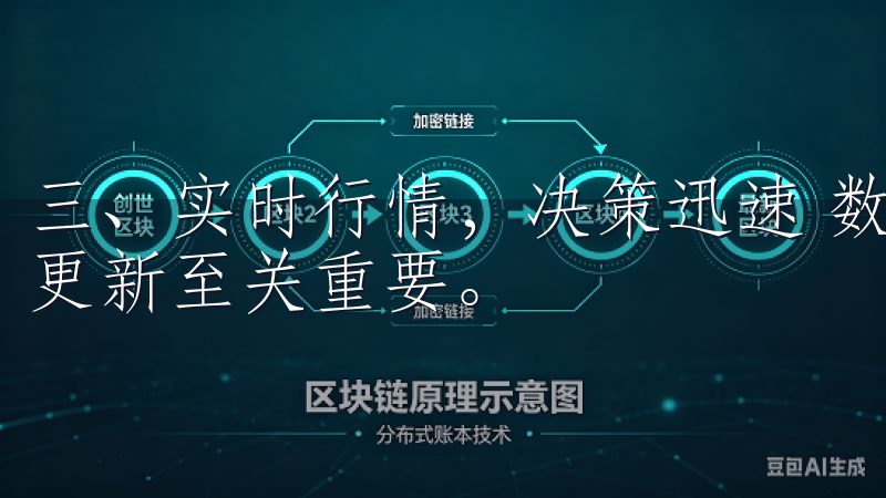 三、实时行情，决策迅速 数字货币的交易过程中，信息的及时更新至关重要。