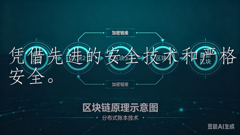 凭借先进的安全技术和严格的风控体系，OKX确保用户资金的安全。