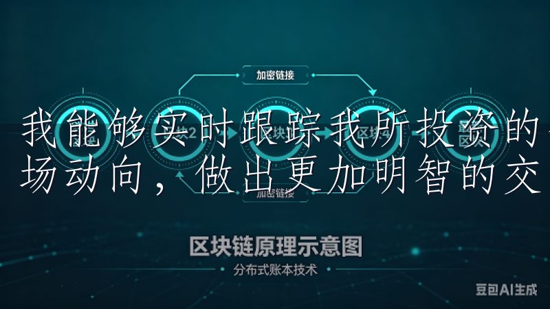 我能够实时跟踪我所投资的数字货币的表现，结合技术分析与市场动向，做出更加明智的交易选择。