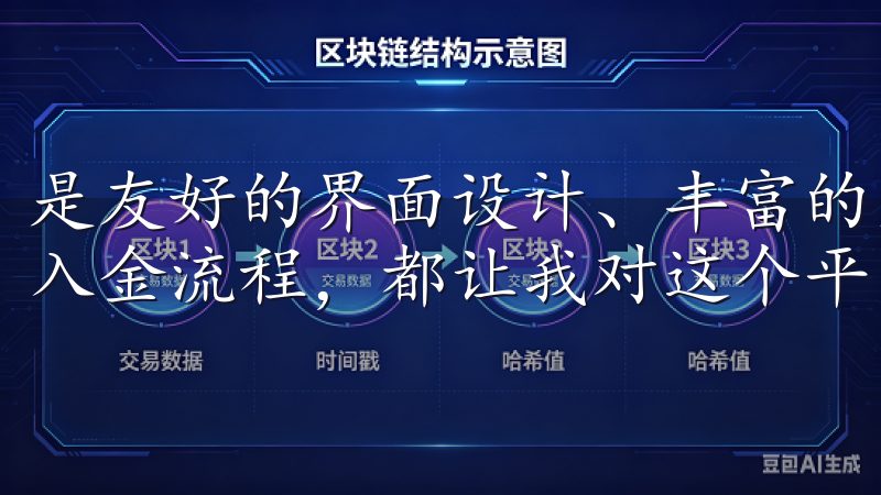 是友好的界面设计、丰富的交易品种，还是安全保障与便捷的出入金流程，都让我对这个平台留下了深刻的印象。
