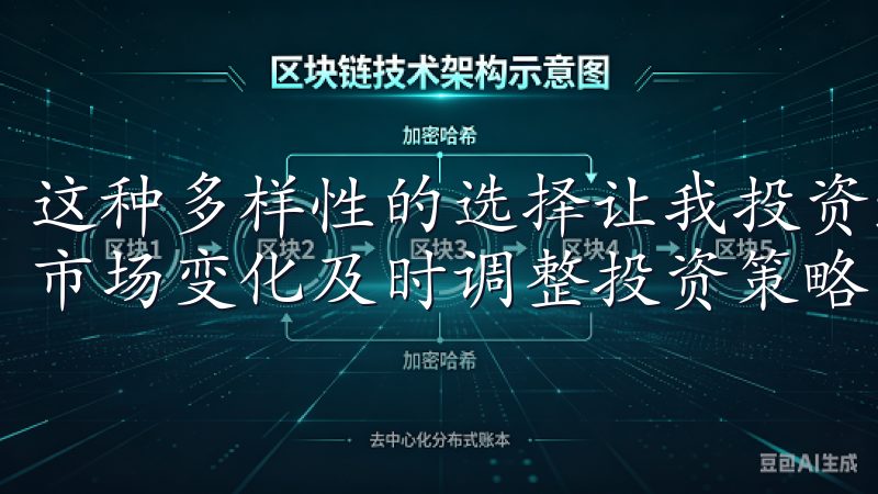 这种多样性的选择让我投资组合上有了更多的自由度，能够依据市场变化及时调整投资策略，良好地把握市场机遇。