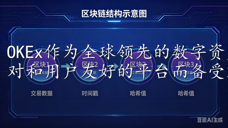 OKEx作为全球领先的数字资产交易所之一，以其丰富的交易对和用户友好的平台而备受欢迎。