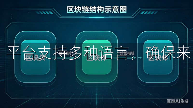 平台支持多种语言，确保来自全球各地的用户都能顺畅使用。