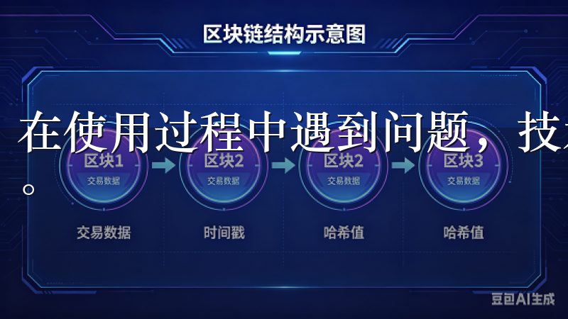 在使用过程中遇到问题，技术支持的响应速度也是我十分关注的。