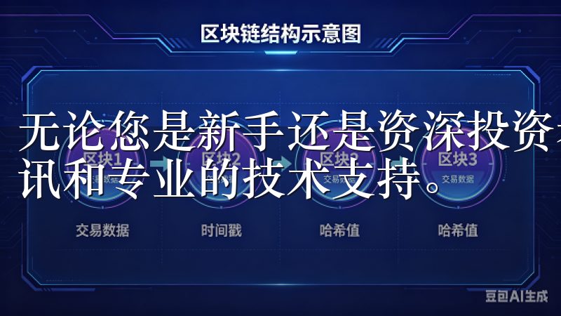 无论您是新手还是资深投资者，欧易官网为您提供丰富的市场资讯和专业的技术支持。
