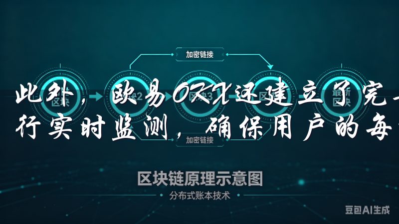 此外，欧易OKX还建立了完善的风险控制机制，对交易行为进行实时监测，确保用户的每一次交易都能在安全的环境中进行。