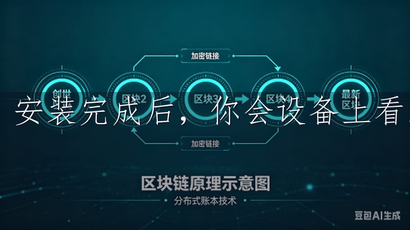 安装完成后，你会设备上看到欧易的图标。