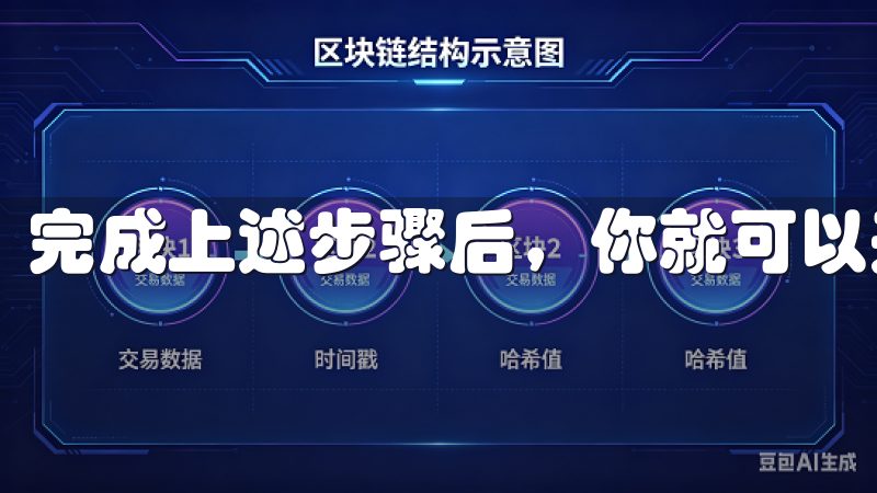 完成上述步骤后，你就可以开始探索加密货币交易的世界了。