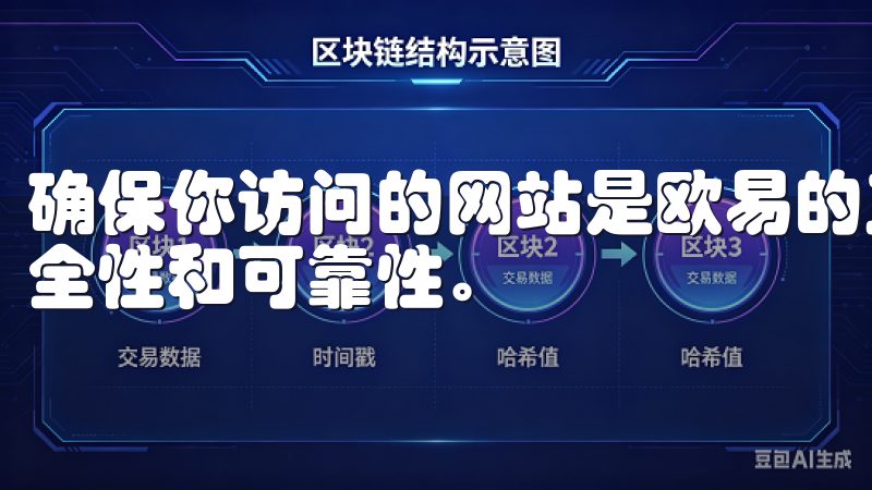 确保你访问的网站是欧易的正规官方网站，以确保下载文件的安全性和可靠性。