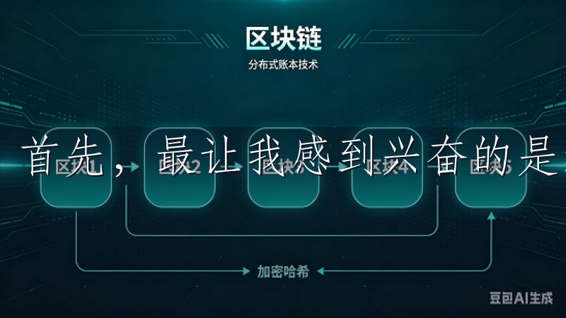 首先，最让我感到兴奋的是新增的智能交易功能。