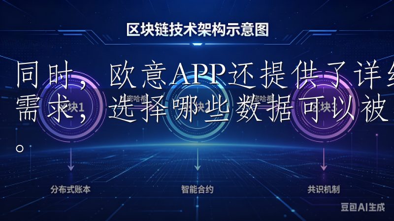同时，欧意APP还提供了详细的隐私设置，我可以根据自己的需求，选择哪些数据可以被收集和使用，哪些数据需要严格保密。