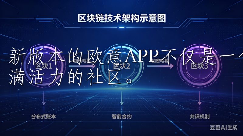 新版本的欧意APP不仅是一个智能家居控制平台，更是一个充满活力的社区。