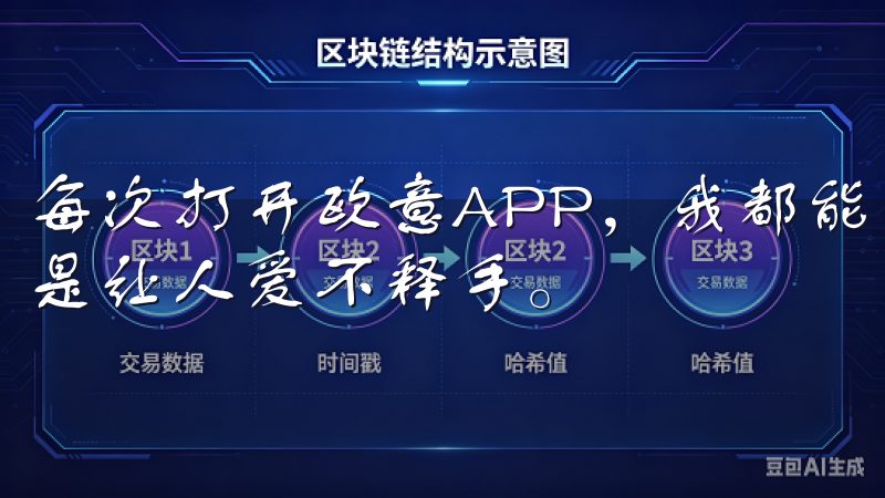 每次打开欧意APP，我都能感受到科技带来的便利和舒适，真是让人爱不释手。