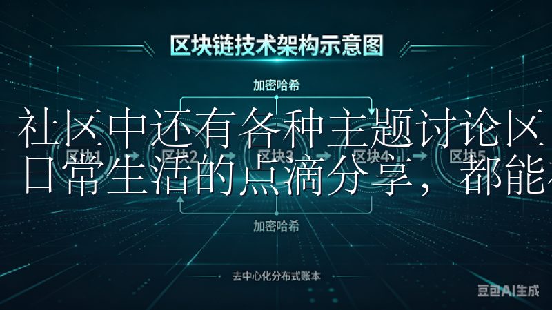 社区中还有各种主题讨论区，无论是智能家居的选购建议，还是日常生活的点滴分享，都能在这里找到志同道合的朋友。