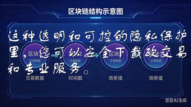 这种透明和可控的隐私保护机制让我对欧意APP更加信任在这里，您可以安全下载欧交易所app，享受实时交易、市场分析和专业服务。