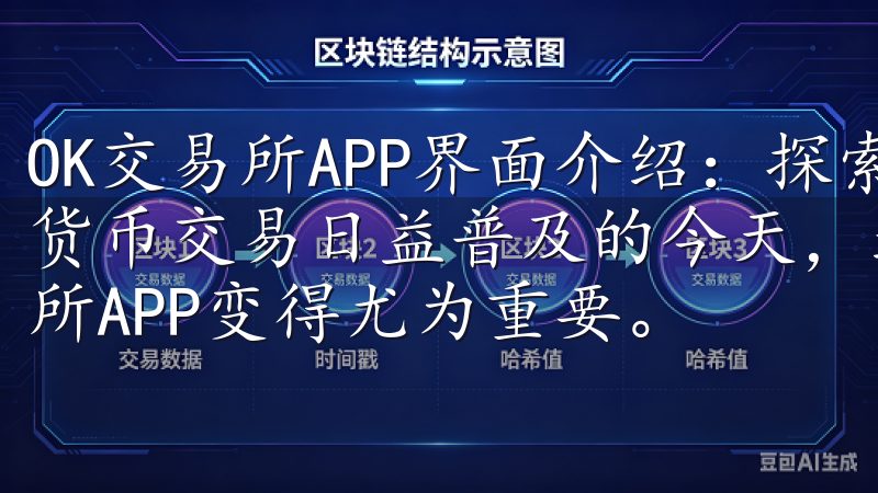 OK交易所APP界面介绍：探索用户友好的操作体验 在数字货币交易日益普及的今天，选择一款操作简单、界面清晰的交易所APP变得尤为重要。