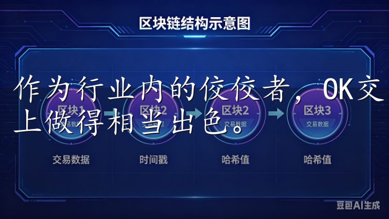作为行业内的佼佼者，OK交易所APP在用户友好的操作体验上做得相当出色。