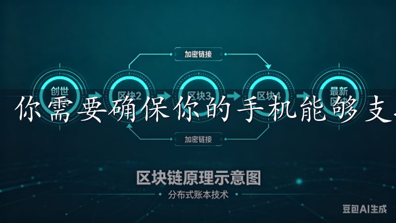 你需要确保你的手机能够支持欧交易所APP的最新版。