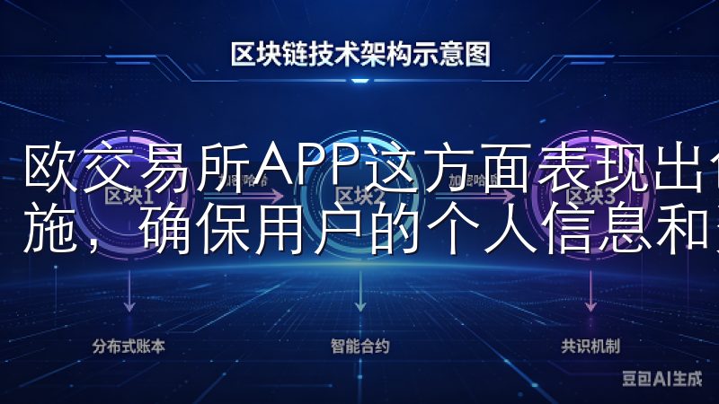 欧交易所APP这方面表现出色，采用最新的加密技术与保护措施，确保用户的个人信息和资金安全。