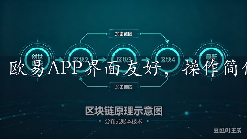 欧易APP界面友好，操作简便，适合新手和专业交易者使用。