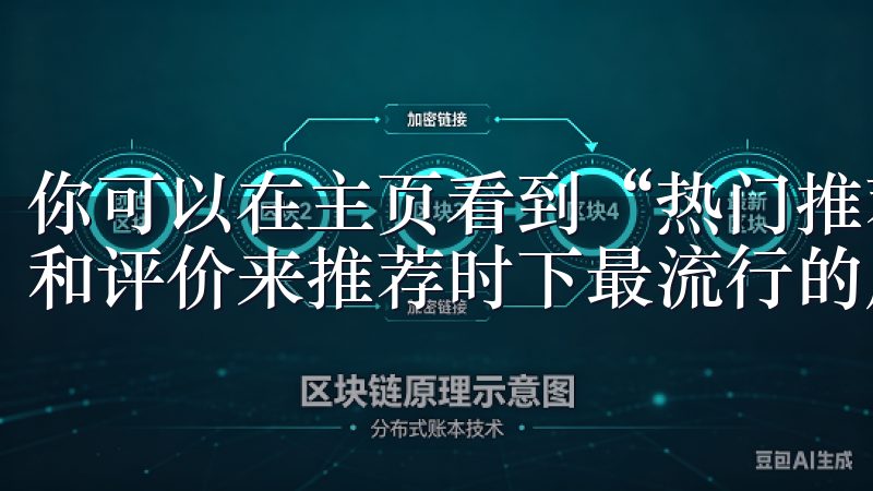 你可以在主页看到“热门推荐”栏目，系统会基于用户的下载量和评价来推荐时下最流行的应用。