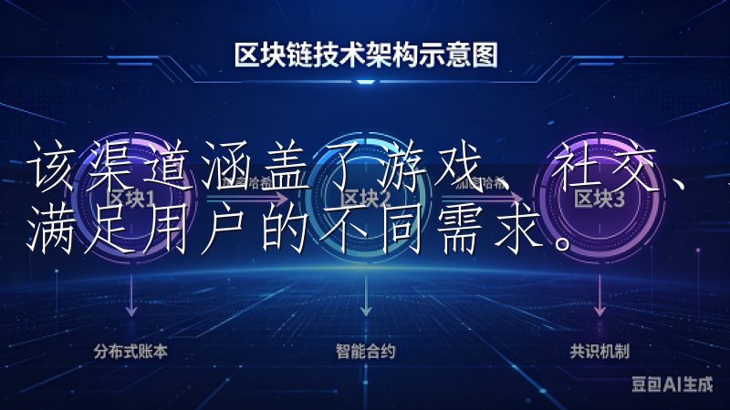 该渠道涵盖了游戏、社交、工具、娱乐等多种类别的应用，能够满足用户的不同需求。