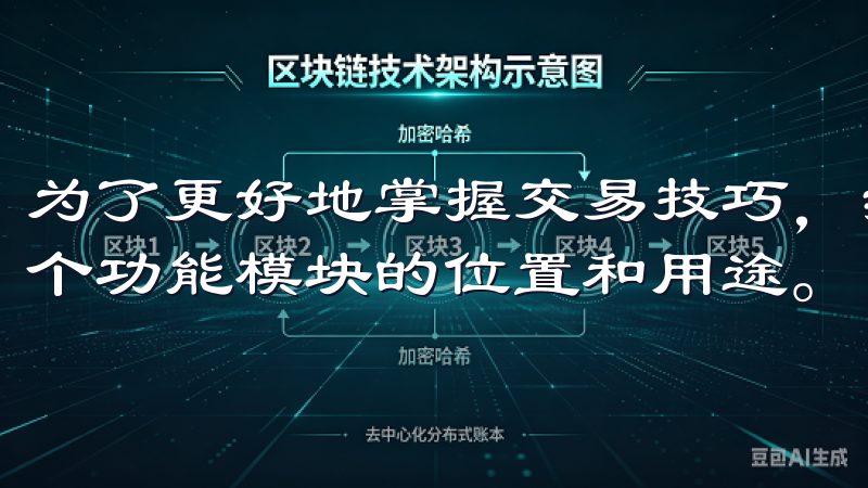为了更好地掌握交易技巧，我会先熟悉欧易的用户界面，了解各个功能模块的位置和用途。