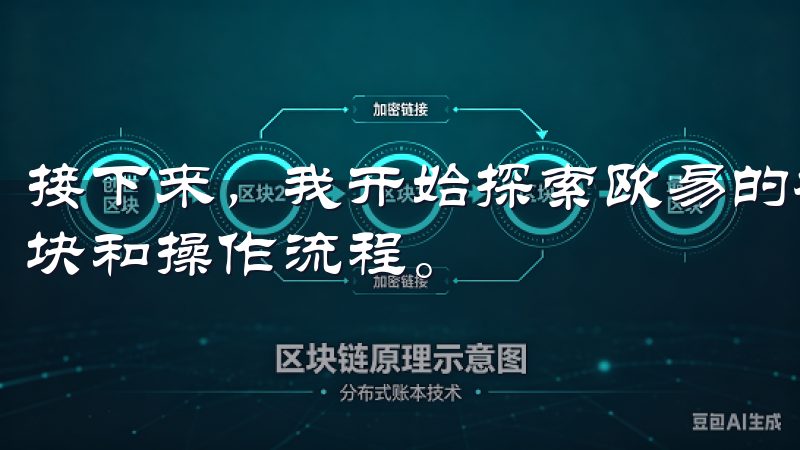 接下来，我开始探索欧易的各种功能，熟悉了交易界面的各个模块和操作流程。