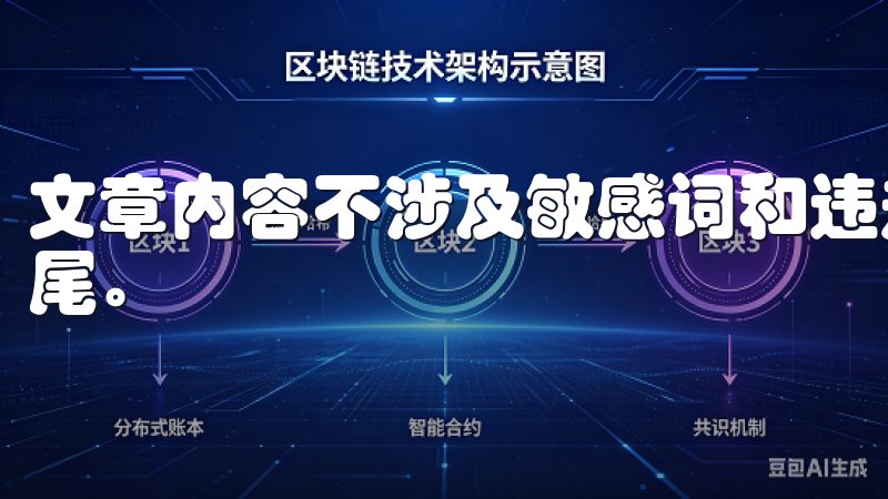 文章内容不涉及敏感词和违规词，并且自动排版，具有开头和结尾。