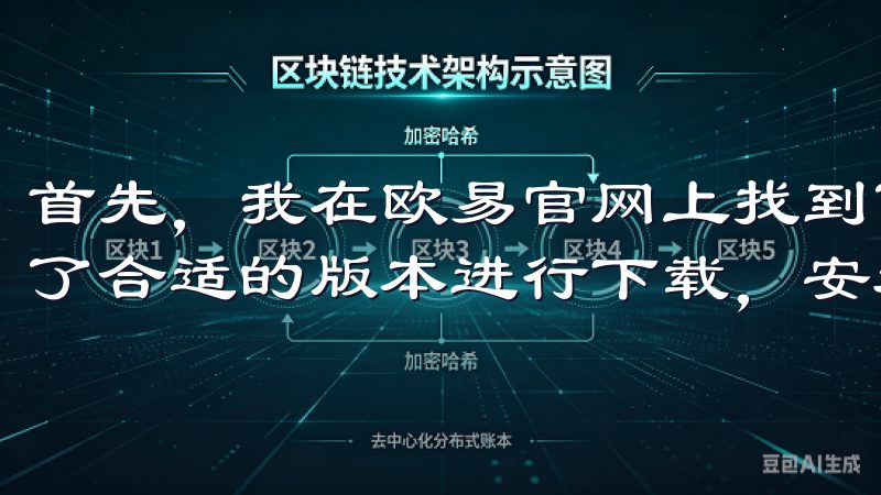 首先，我在欧易官网上找到了下载链接，根据我的设备系统选择了合适的版本进行下载，安装过程非常简单。