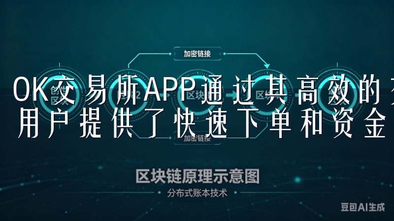 OK交易所APP通过其高效的交易引擎和用户友好的界面，为用户提供了快速下单和资金管理的能力。