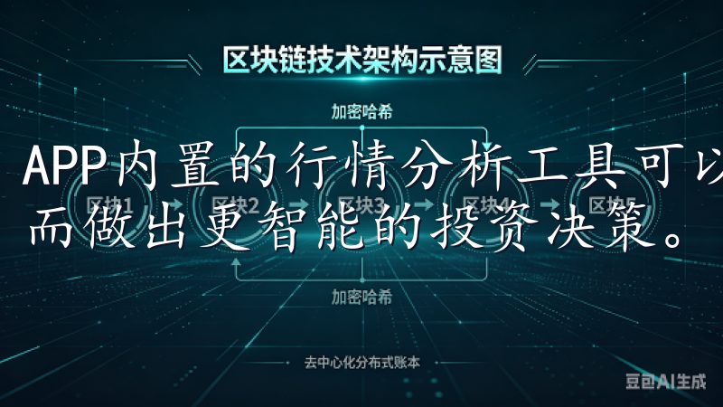 APP内置的行情分析工具可以帮助用户及时捕捉市场动向，从而做出更智能的投资决策。