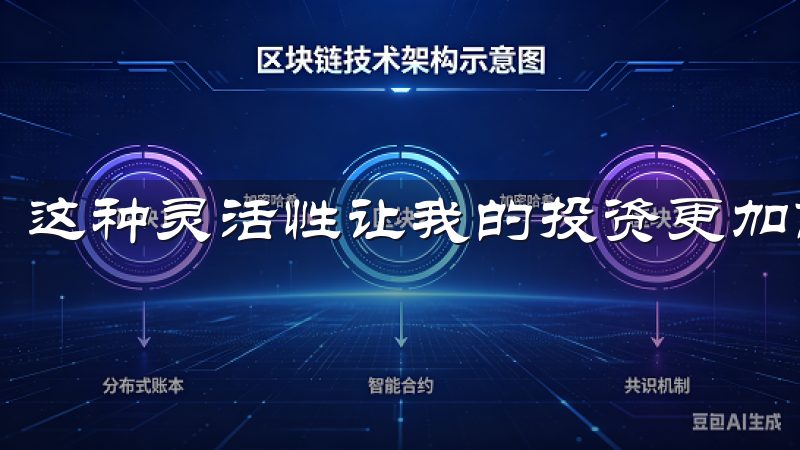 这种灵活性让我的投资更加高效和便捷。