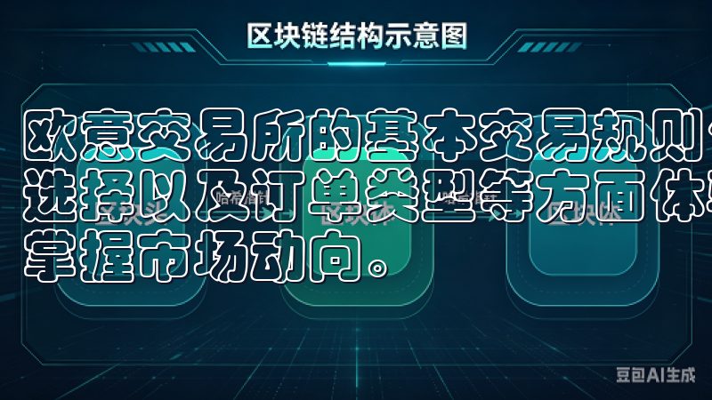 欧意交易所的基本交易规则包括交易时间、交易费率、交易对的选择以及订单类型等方面体验更便捷的加密货币交易，随时随地掌握市场动向。