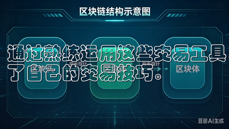 通过熟练运用这些交易工具，我不仅提高了交易的效率，还提升了自己的交易技巧。