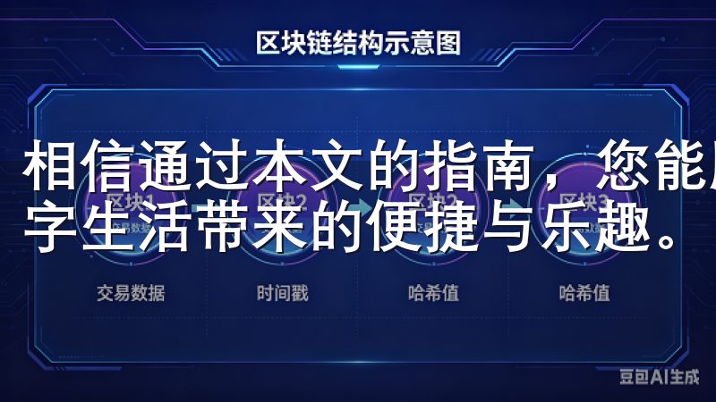 相信通过本文的指南，您能顺利完成欧意APP的注册，享受数字生活带来的便捷与乐趣。