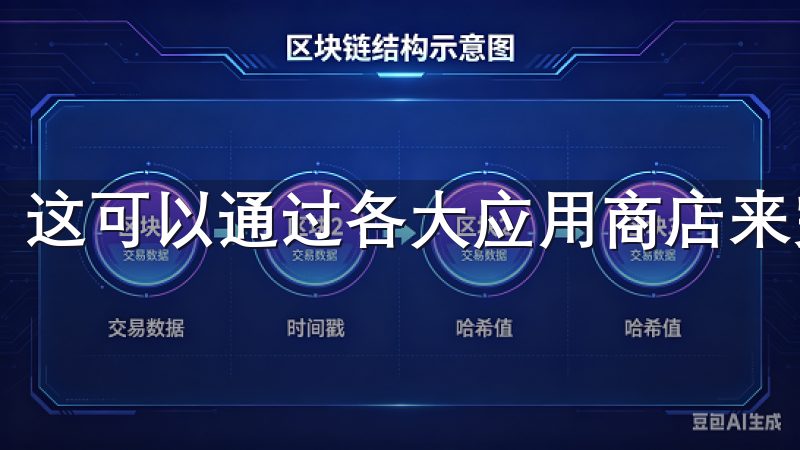 这可以通过各大应用商店来完成。