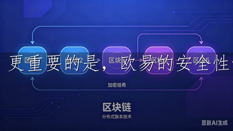 更重要的是，欧易的安全性让我感到非常放心。