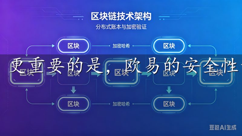 更重要的是，欧易的安全性让我感到非常放心。